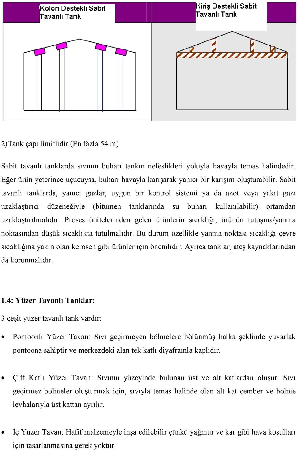 Sabit tavanlı tanklarda, yanıcı gazlar, uygun bir kontrol sistemi ya da azot veya yakıt gazı uzaklaştırıcı düzeneğiyle (bitumen tanklarında su buharı kullanılabilir) ortamdan uzaklaştırılmalıdır.