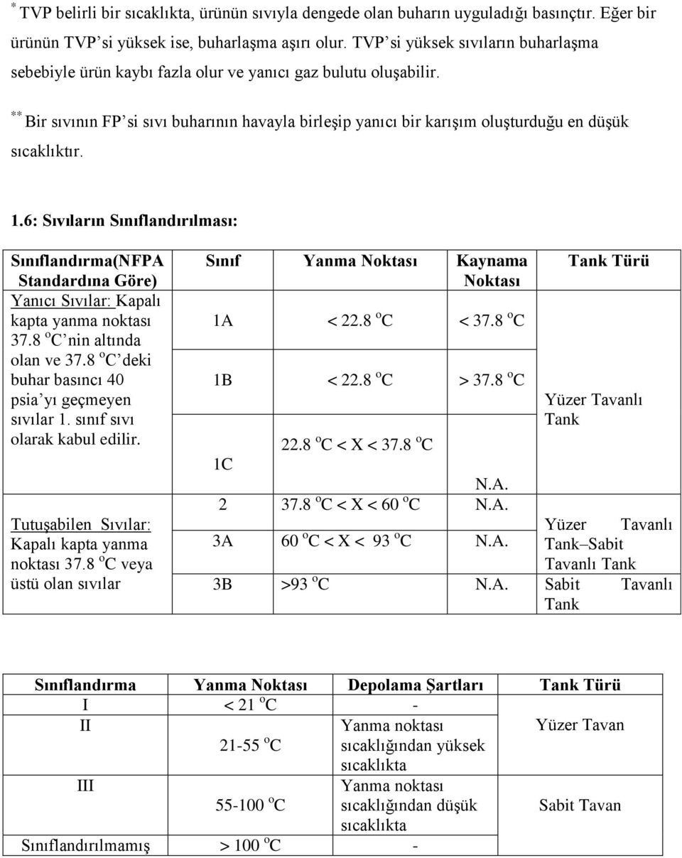 ** Bir sıvının FP si sıvı buharının havayla birleşip yanıcı bir karışım oluşturduğu en düşük sıcaklıktır. 1.