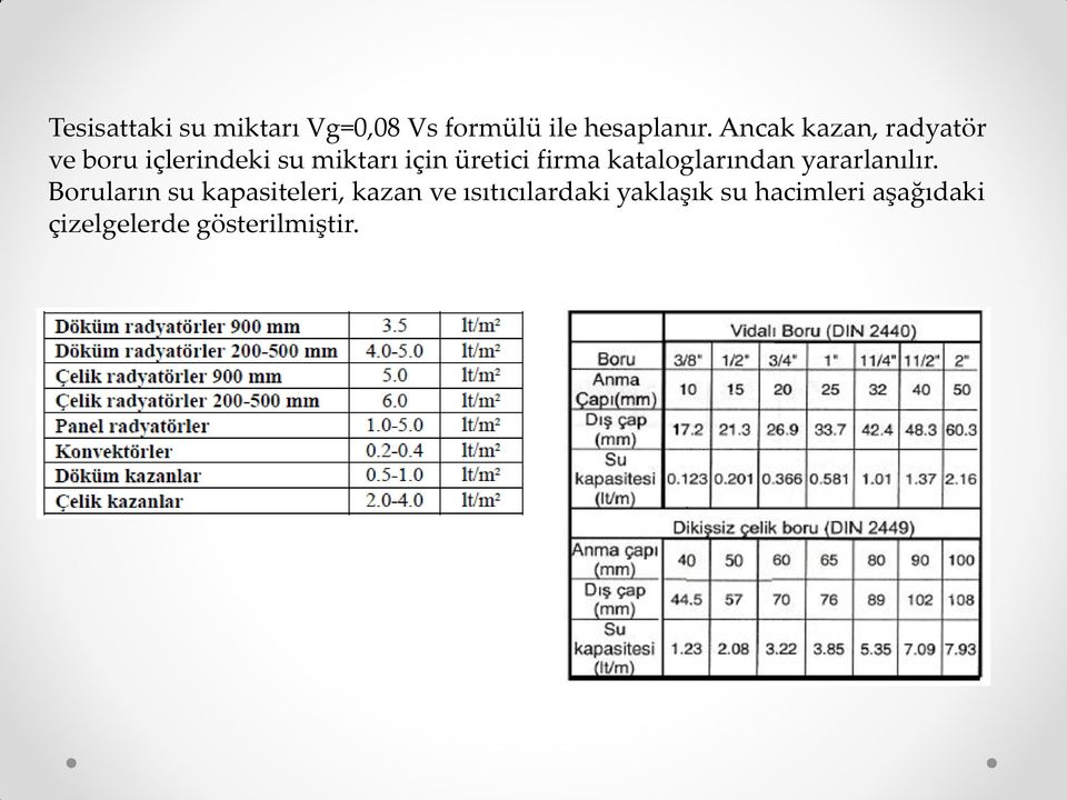 firma kataloglarından yararlanılır.