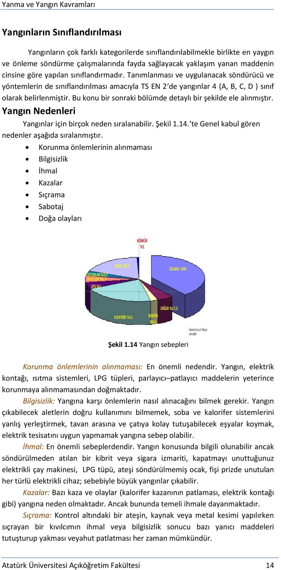 Bu konu bir sonraki bölümde detaylı bir şekilde ele alınmıştır. Yangın Nedenleri Yangınlar için birçok neden sıralanabilir. Şekil 1.14. te Genel kabul gören nedenler aşağıda sıralanmıştır.