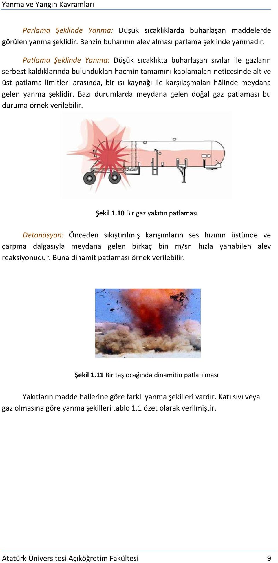 kaynağı ile karşılaşmaları hâlinde meydana gelen yanma şeklidir. Bazı durumlarda meydana gelen doğal gaz patlaması bu duruma örnek verilebilir. Şekil 1.