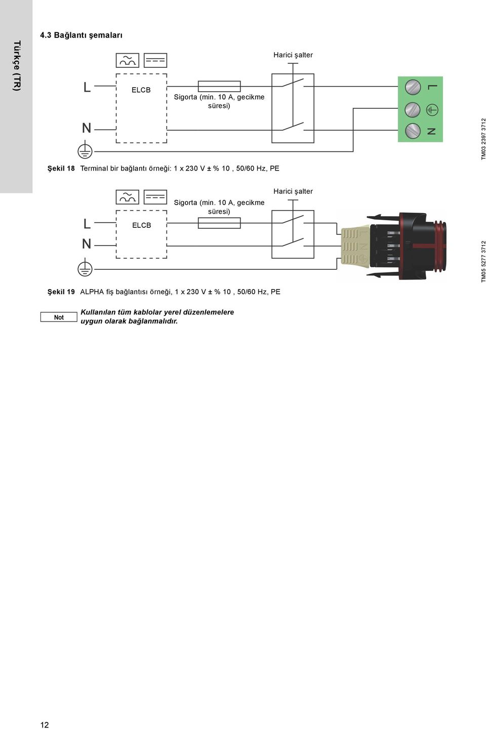 V ± % 10, 50/60 Hz, PE ELCB Sigorta (min.