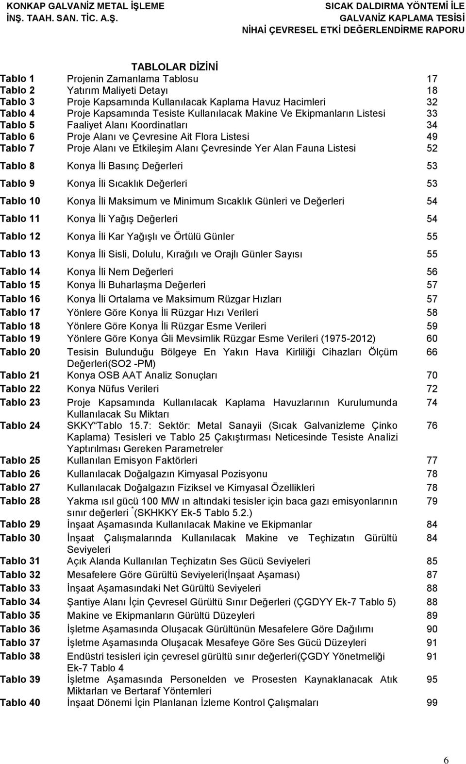 Listesi 52 Tablo 8 Konya Ġli Basınç Değerleri 53 Tablo 9 Konya Ġli Sıcaklık Değerleri 53 Tablo 10 Konya Ġli Maksimum ve Minimum Sıcaklık Günleri ve Değerleri 54 Tablo 11 Konya Ġli YağıĢ Değerleri 54