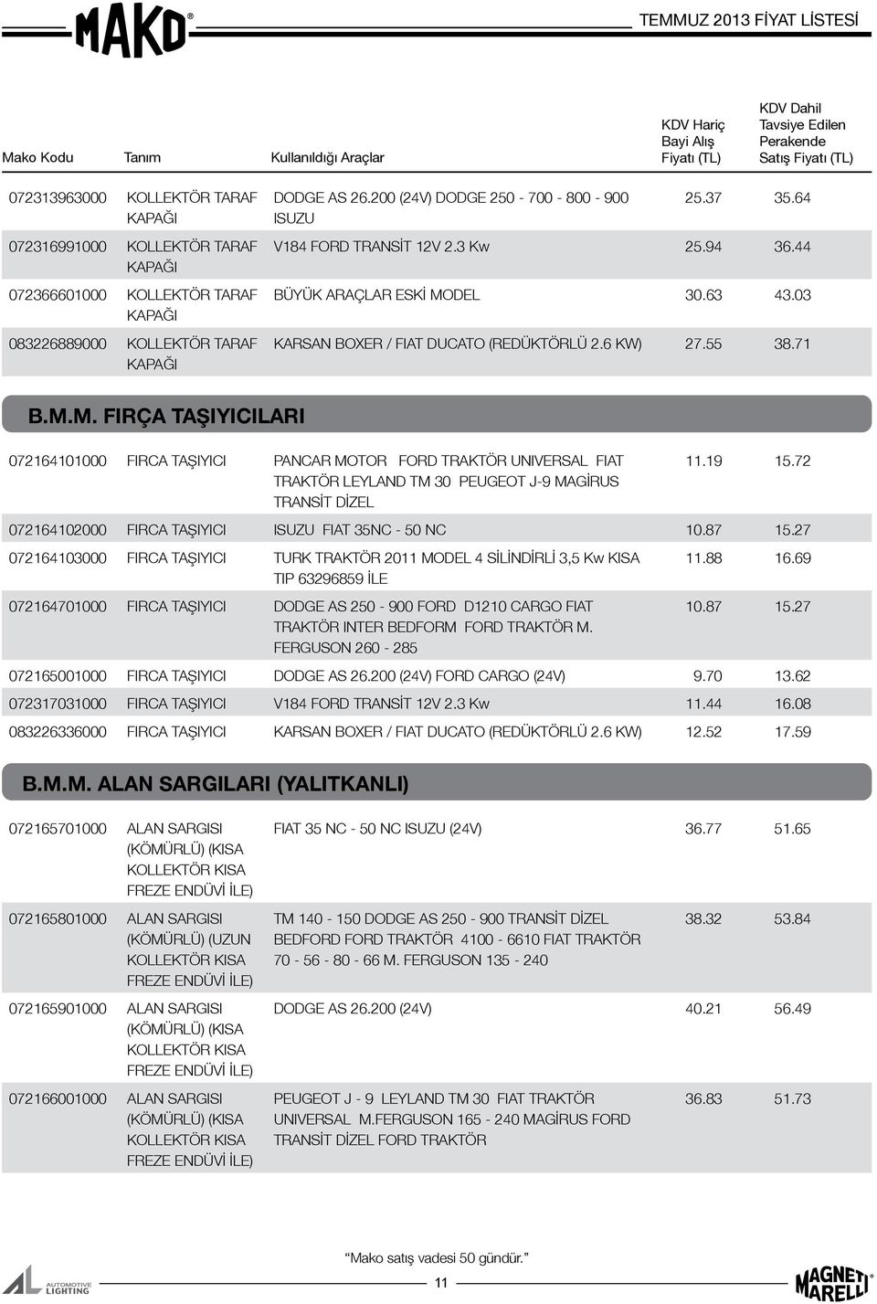 DEL 30.63 43.03 KARSAN BOXER / FIAT DUCATO (REDÜKTÖRLÜ 2.6 KW) 27.55 38.71 B.M.