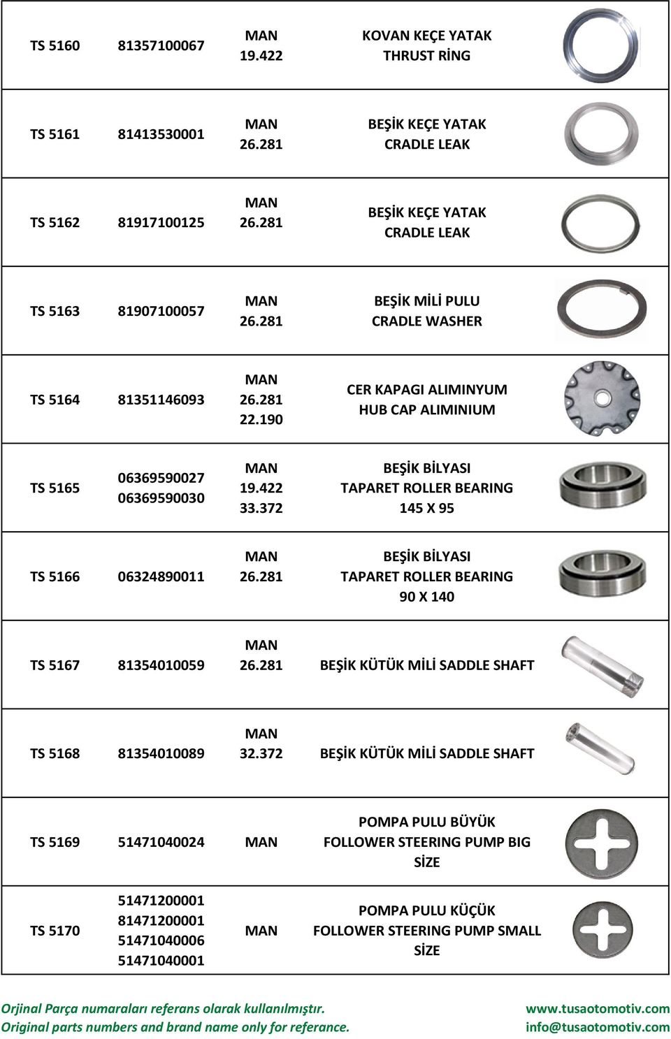 WASHER TS 5164 81351146093 22.190 CER KAPAGI ALIMINYUM HUB CAP ALIMINIUM TS 5165 06369590027 06369590030 19.422 33.