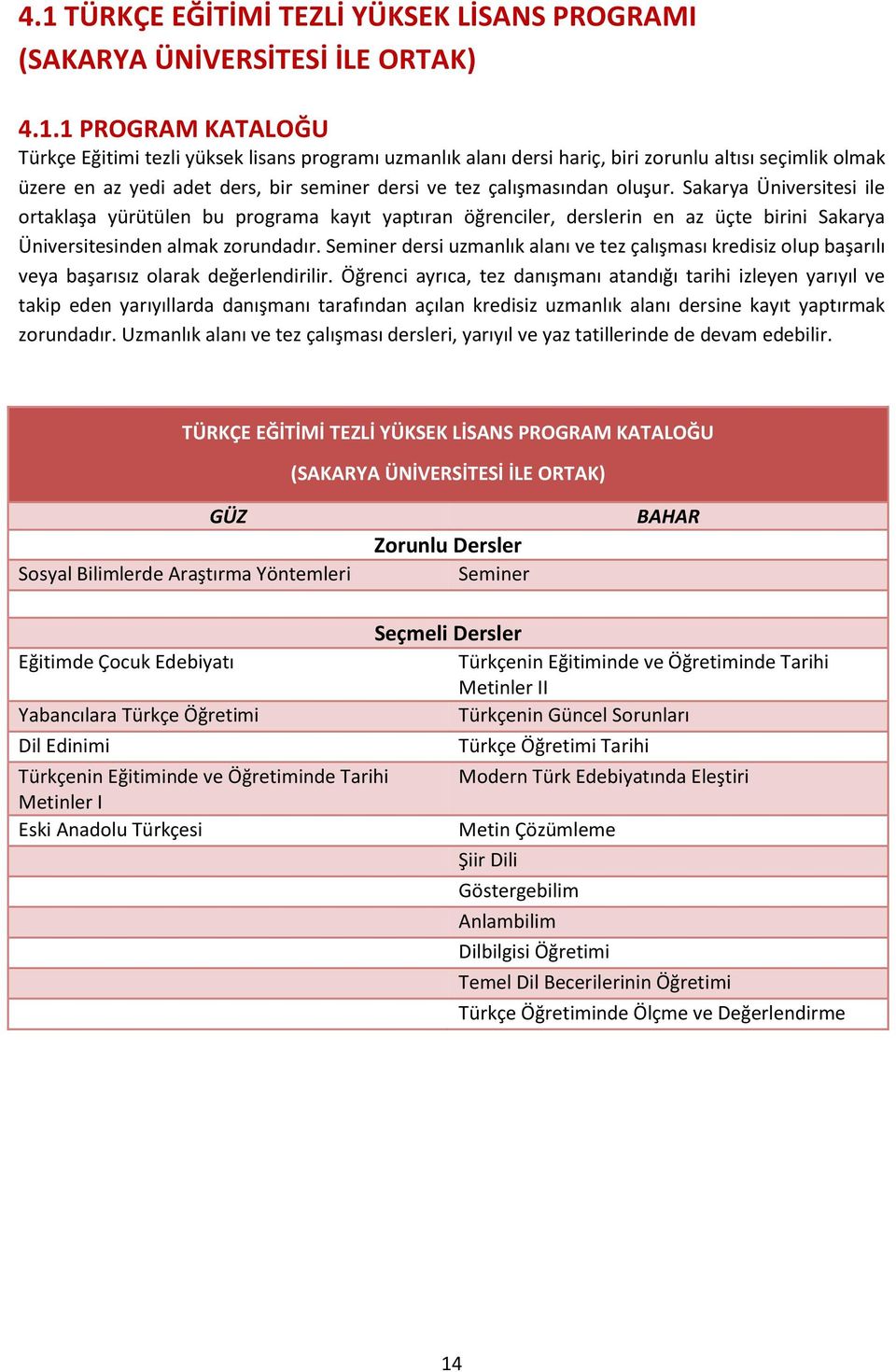 Sakarya Üniversitesi ile ortaklaşa yürütülen bu programa kayıt yaptıran öğrenciler, derslerin en az üçte birini Sakarya Üniversitesinden almak zorundadır.