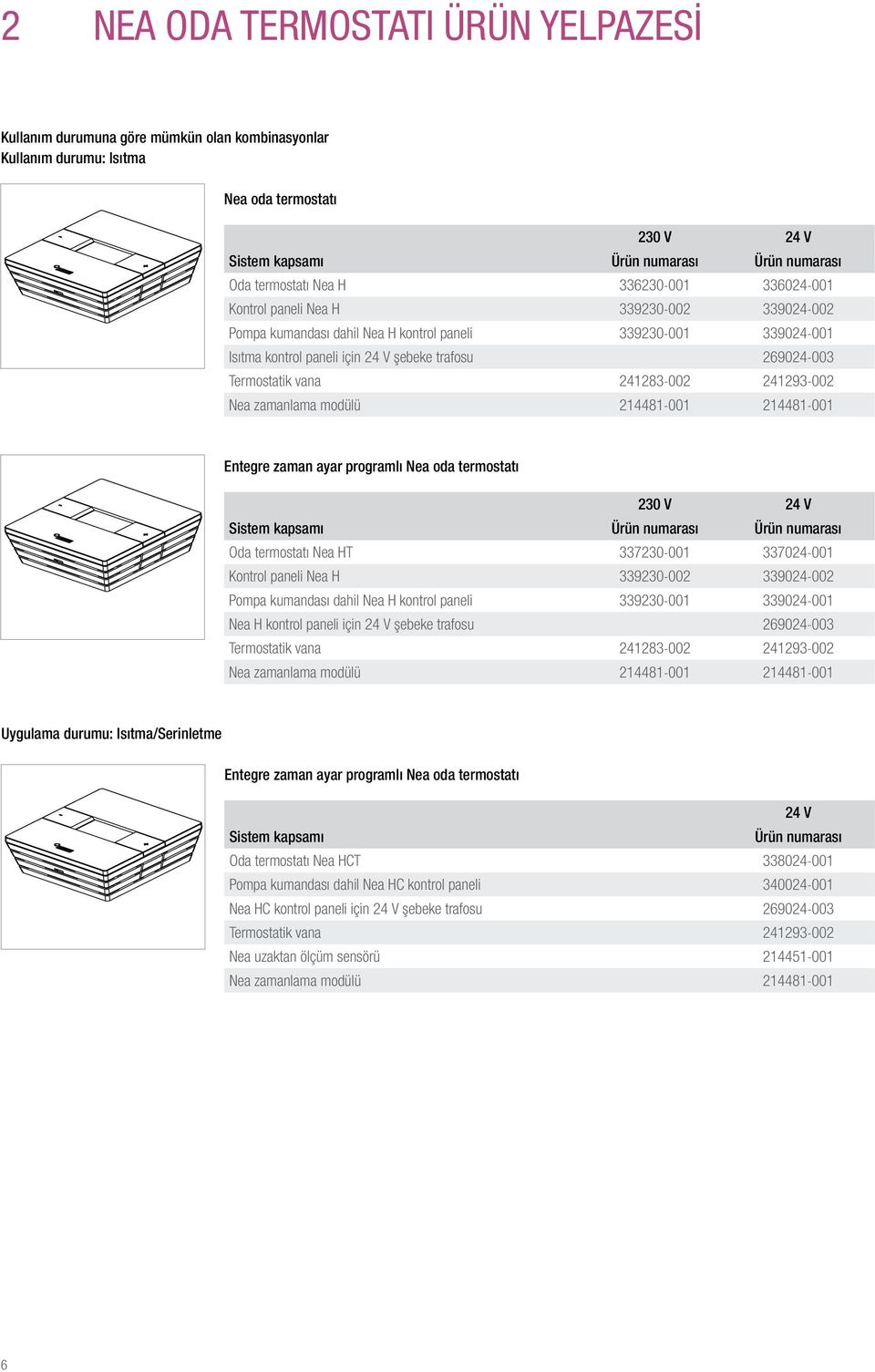 Termostatik vana 241283-002 241293-002 Nea zamanlama modülü 214481-001 214481-001 Entegre zaman ayar programlı Nea oda termostatı 230 V 24 V Sistem kapsamı Ürün numarası Ürün numarası Oda termostatı