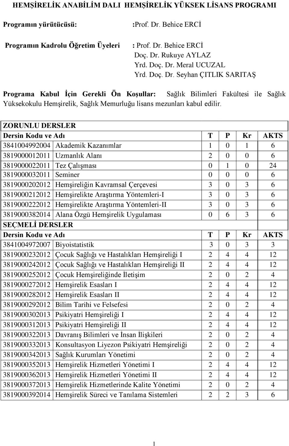 ZORUNLU DERSLER Dersin Kodu ve Adı T P Kr AKTS 3841004992004 Akademik Kazanımlar 1 0 1 6 3819000012011 Uzmanlık Alanı 2 0 0 6 3819000022011 Tez Çalışması 0 1 0 24 3819000032011 Seminer 0 0 0 6