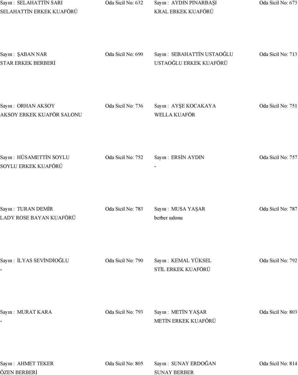 ERKEK KUAFÖRÜ Sayın : ERSİN AYDIN 757 Sayın : TURAN DEMİR 783 LADY ROSE BAYAN KUAFÖRÜ Sayın : MUSA YAŞAR 787 berber salonu Sayın : İLYAS SEVİNDİOĞLU 790 Sayın :