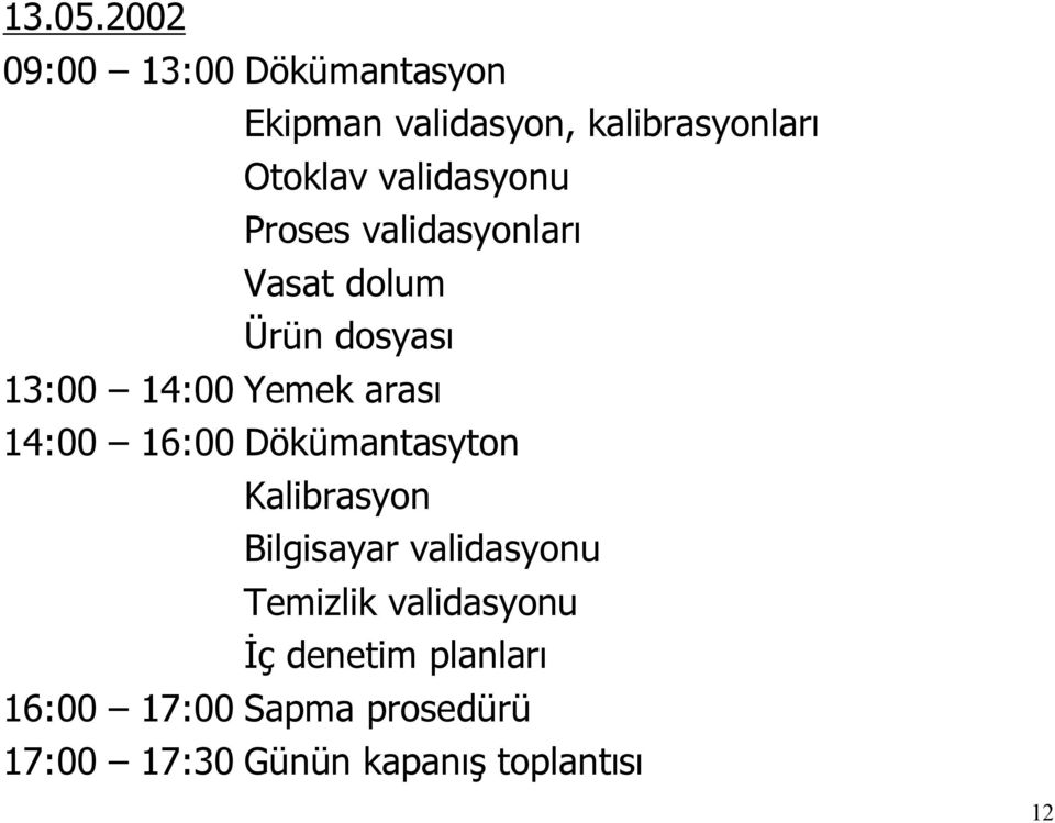 validasyonu Proses validasyonları Vasat dolum Ürün dosyası 13:00 14:00 Yemek arası