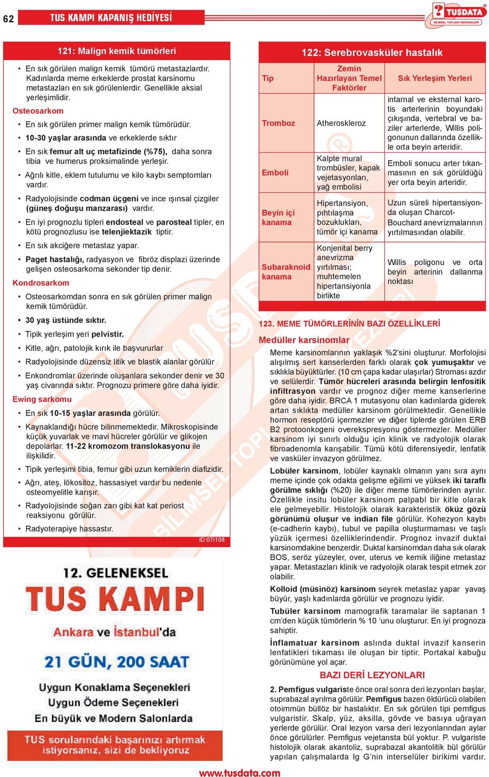 10-30 yaşlar arasında ve erkeklerde sıktır En sık femur alt uç metafizinde (%75), daha sonra ti bia ve humerus proksimalinde yerleşir. Ağrılı kitle, eklem tutulumu ve kilo kaybı semptomları vardır.