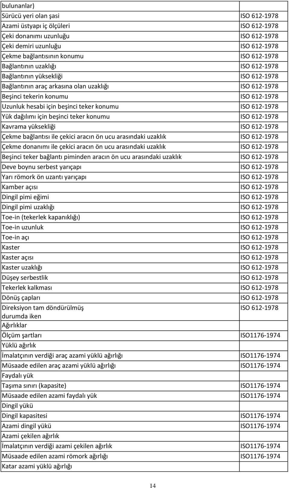 ISO 612-1978 Yük dağılımı için beşinci teker konumu ISO 612-1978 Kavrama yüksekliği ISO 612-1978 Çekme bağlantısı ile çekici aracın ön ucu arasındaki uzaklık ISO 612-1978 Çekme donanımı ile çekici