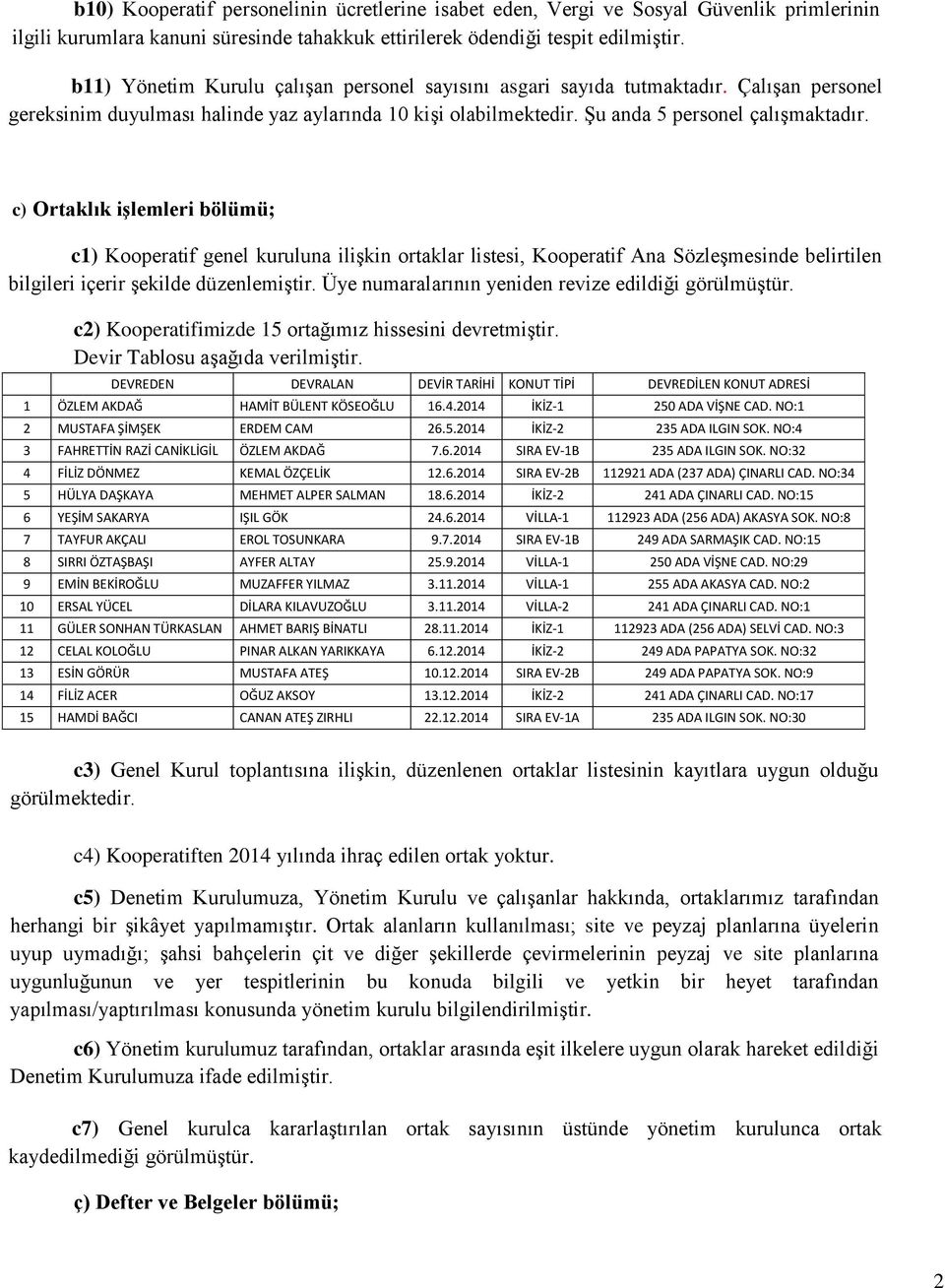 c) Ortaklık işlemleri bölümü; c1) Kooperatif genel kuruluna ilişkin ortaklar listesi, Kooperatif Ana Sözleşmesinde belirtilen bilgileri içerir şekilde düzenlemiştir.