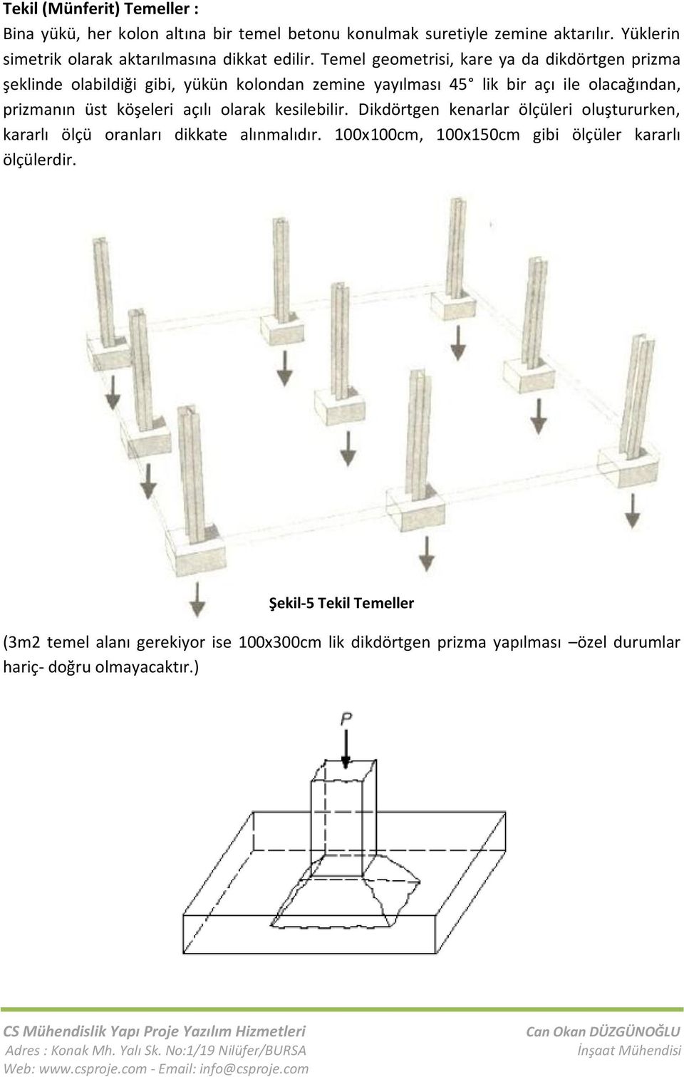 Temel geometrisi, kare ya da dikdörtgen prizma şeklinde olabildiği gibi, yükün kolondan zemine yayılması 45 lik bir açı ile olacağından, prizmanın üst
