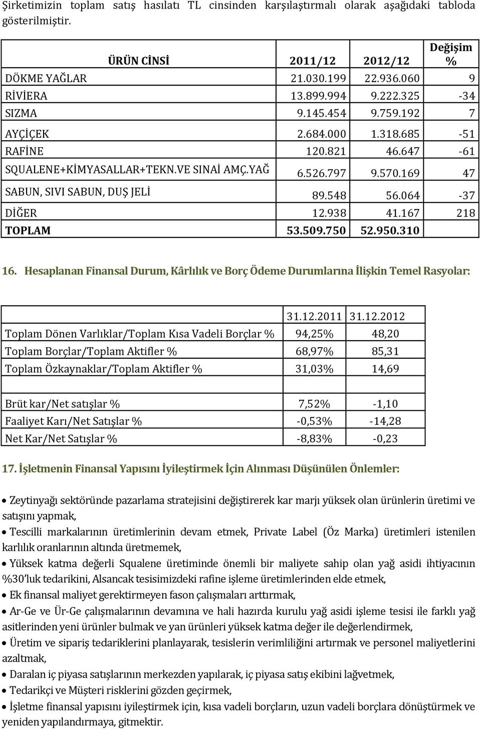 064-37 DİĞER 12.