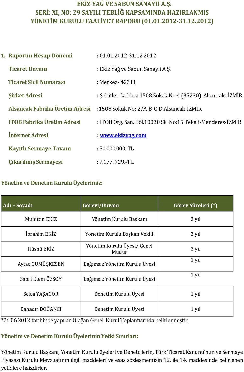 Üretim Adresi İnternet Adresi Kayıtlı Sermaye Tavanı Çıkarılmış Sermayesi : İTOB Org. San. Böl.10030 Sk. No:15 Tekeli-Menderes-İZMİR : www.ekizyag.com : 50.000.000.-TL.