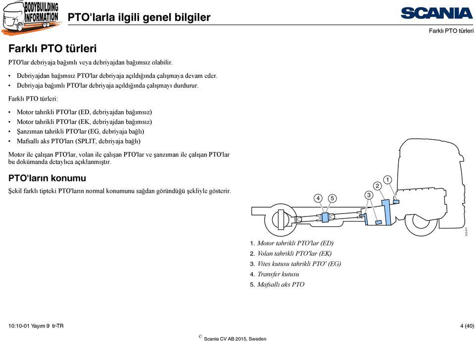 Farklı PTO türleri: Motor tahrikli PTO'lar (ED, debriyajdan bağımsız) Motor tahrikli PTO'lar (EK, debriyajdan bağımsız) Şanzıman tahrikli PTO'lar (EG, debriyaja bağlı) Mafsallı aks PTO'ları (SPLIT,