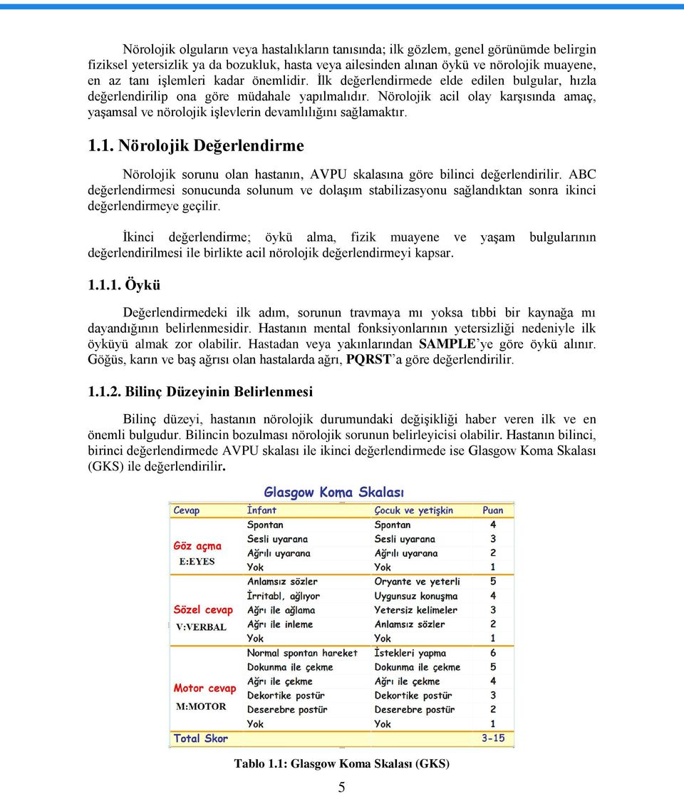 Nörolojik acil olay karşısında amaç, yaşamsal ve nörolojik işlevlerin devamlılığını sağlamaktır. 1.1. Nörolojik Değerlendirme Nörolojik sorunu olan hastanın, AVPU skalasına göre bilinci değerlendirilir.