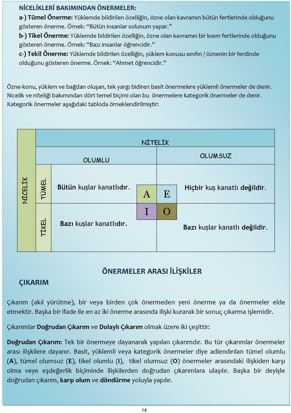 c-) Tekil Önerme: Yüklemde bildirilen özelliğin, yüklem konusu sınıfın / öznenin bir ferdinde olduğunu gösteren önerme. Örnek: Ahmet öğrencidir.