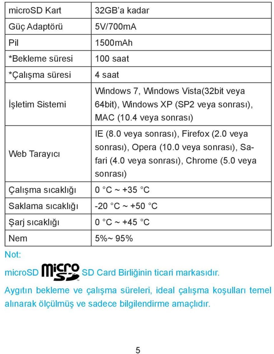 0 veya sonrası), Safari (4.0 veya sonrası), Chrome (5.