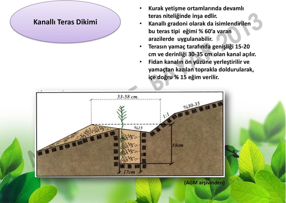 Terasın yamaç tarafında genişliği 15-20 cm ve derinliği 30-35 cm olan kanal açılır.