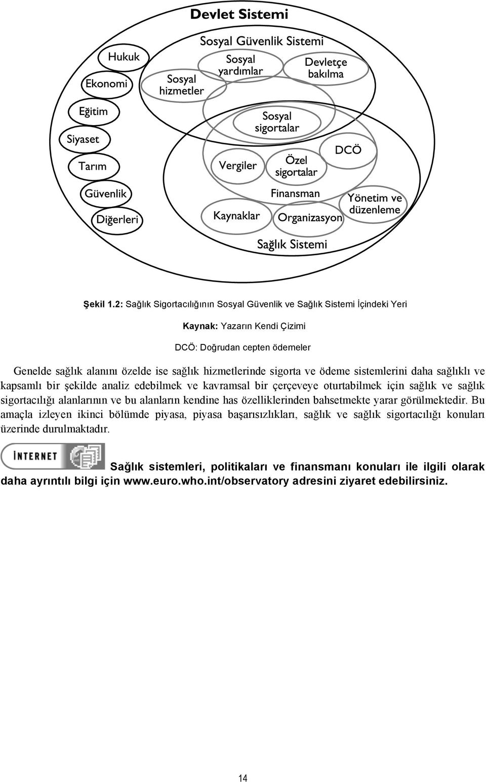 ı alanlarının ve bu alanların kendine has özelliklerinden bahsetmekte yarar görülmektedir. Bu amaçla izleyen ikinci bölümde piyasa, piyasa ba"arısızlıkları, sa!lık ve sa!