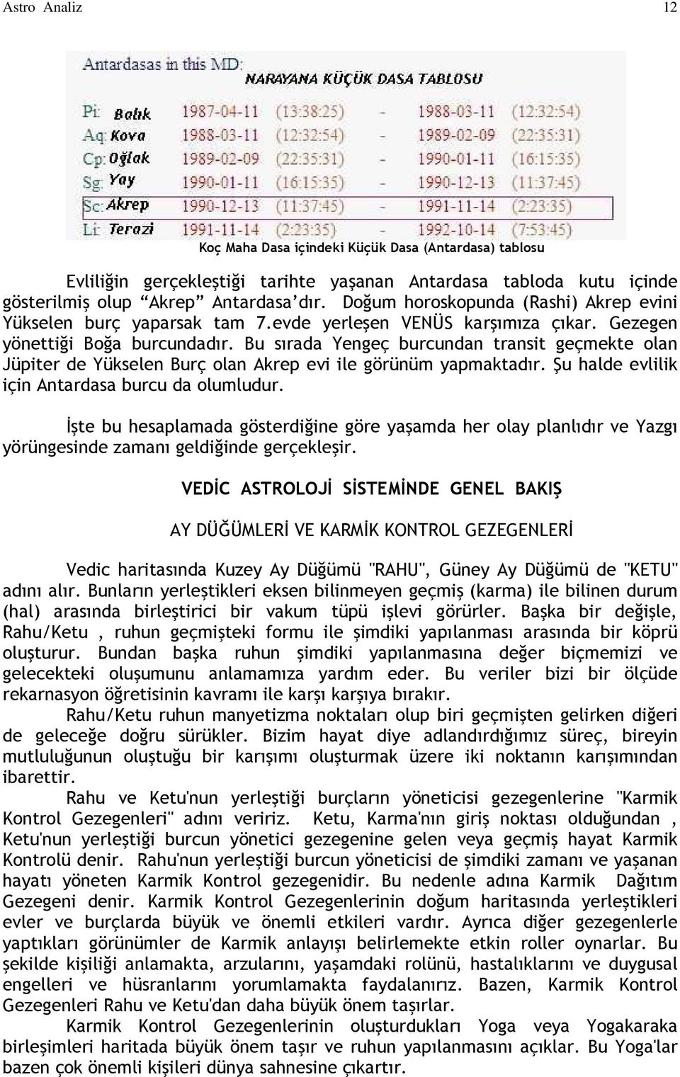 Bu sırada Yengeç burcundan transit geçmekte olan Jüpiter de Yükselen Burç olan Akrep evi ile görünüm yapmaktadır. Şu halde evlilik için Antardasa burcu da olumludur.