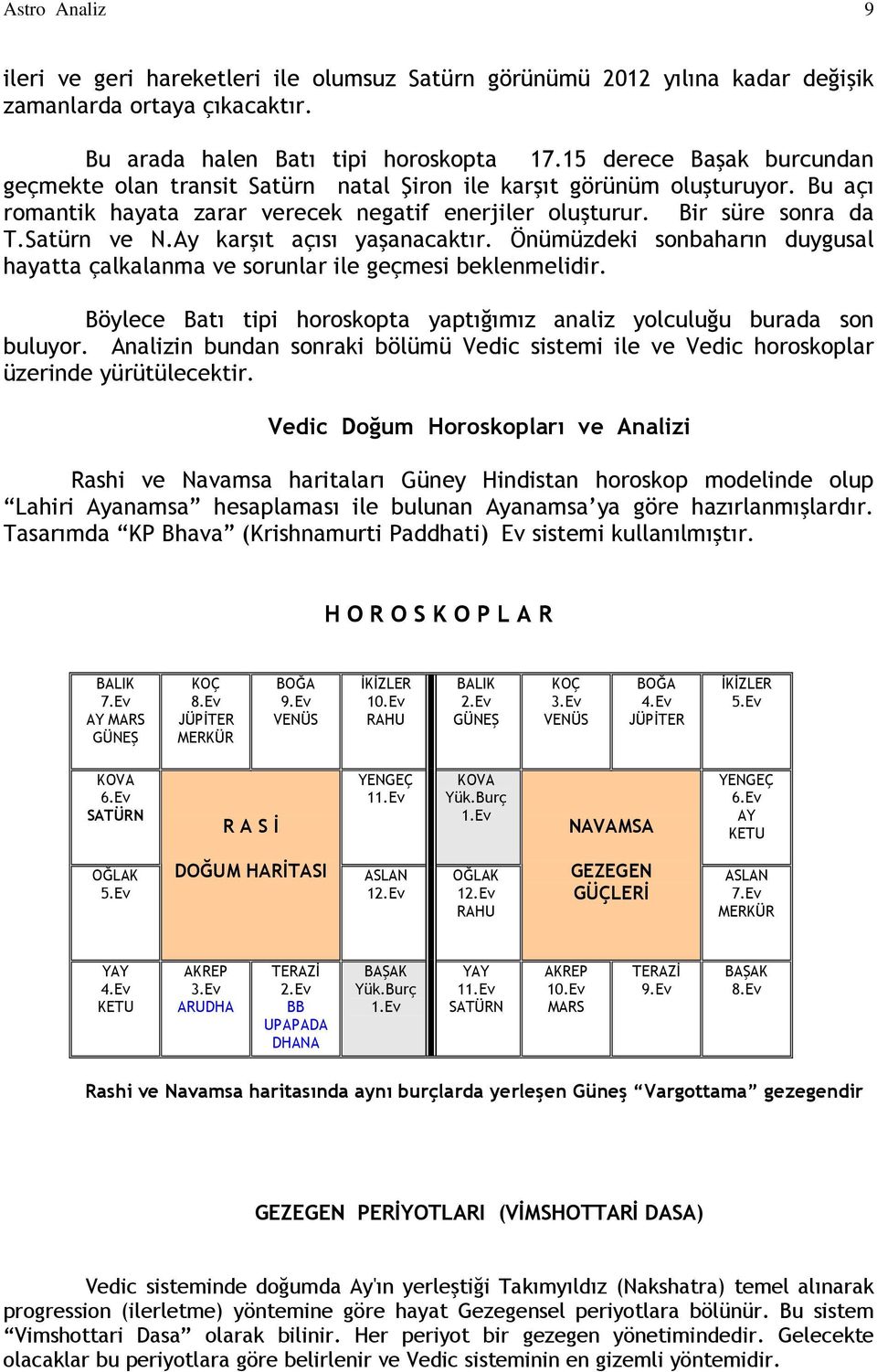 Ay karşıt açısı yaşanacaktır. Önümüzdeki sonbaharın duygusal hayatta çalkalanma ve sorunlar ile geçmesi beklenmelidir. Böylece Batı tipi horoskopta yaptığımız analiz yolculuğu burada son buluyor.