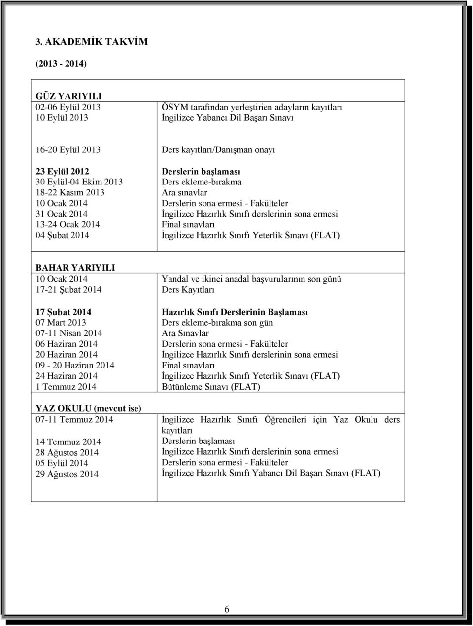 Fakülteler İngilizce Hazırlık Sınıfı derslerinin sona ermesi Final sınavları İngilizce Hazırlık Sınıfı Yeterlik Sınavı (FLAT) BAHAR YARIYILI 10 Ocak 2014 17-21 Şubat 2014 17 Şubat 2014 07 Mart 2013
