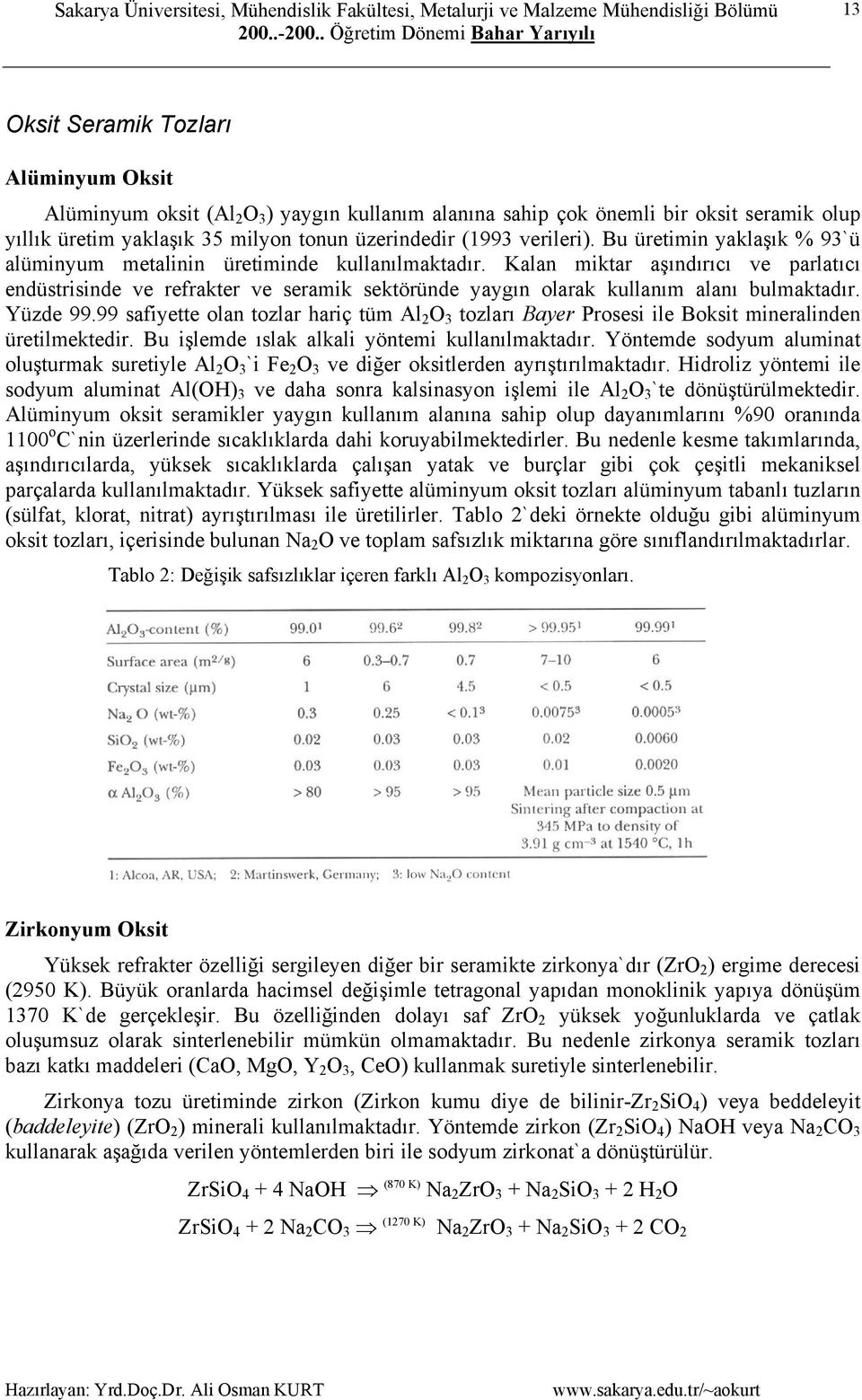 Kalan miktar aşındırıcı ve parlatıcı endüstrisinde ve refrakter ve seramik sektöründe yaygın olarak kullanım alanı bulmaktadır. Yüzde 99.