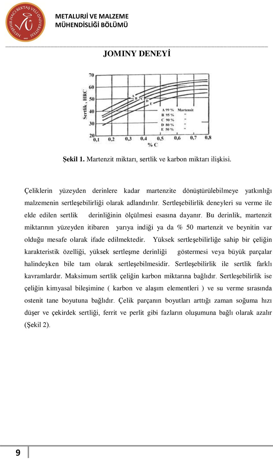 Sertleşebilirlik deneyleri su verme ile elde edilen sertlik derinliğinin ölçülmesi esasına dayanır.