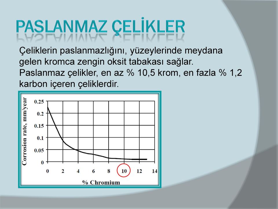 sağlar.