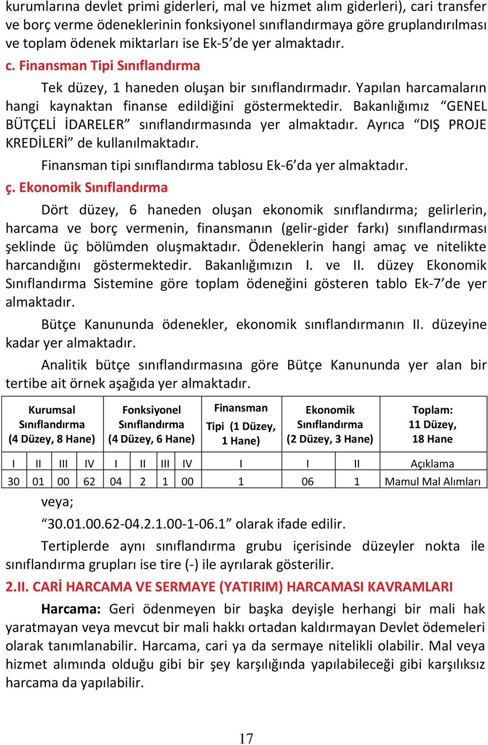 Bakanlığımız GENEL BÜTÇELİ İDARELER sınıflandırmasında yer almaktadır. Ayrıca DIŞ PROJE KREDİLERİ de kullanılmaktadır. Finansman tipi sınıflandırma tablosu Ek-6 da yer almaktadır. ç.