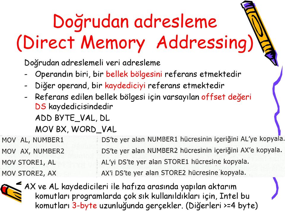 offset değeri DS kaydedicisindedir ADD BYTE_VAL, DL MOV BX, WORD_VAL AX ve AL kaydedicileri ile hafıza arasında yapılan