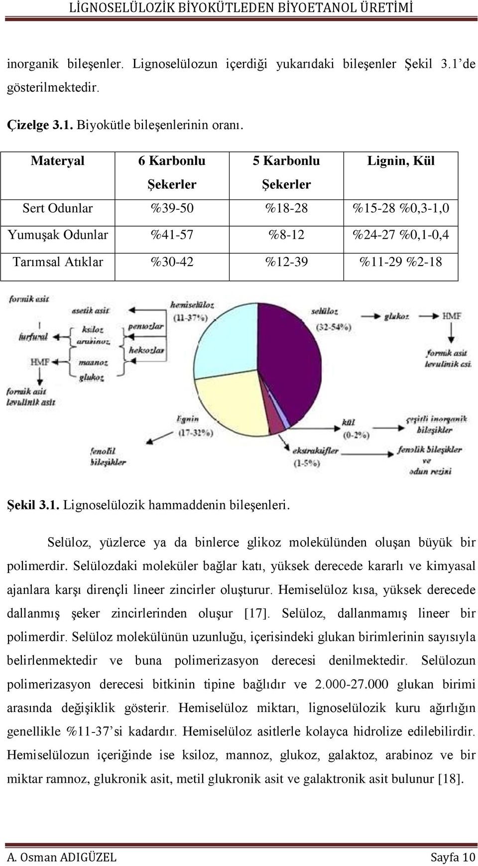 3.1. Lignoselülozik hammaddenin bileşenleri. Selüloz, yüzlerce ya da binlerce glikoz molekülünden oluşan büyük bir polimerdir.