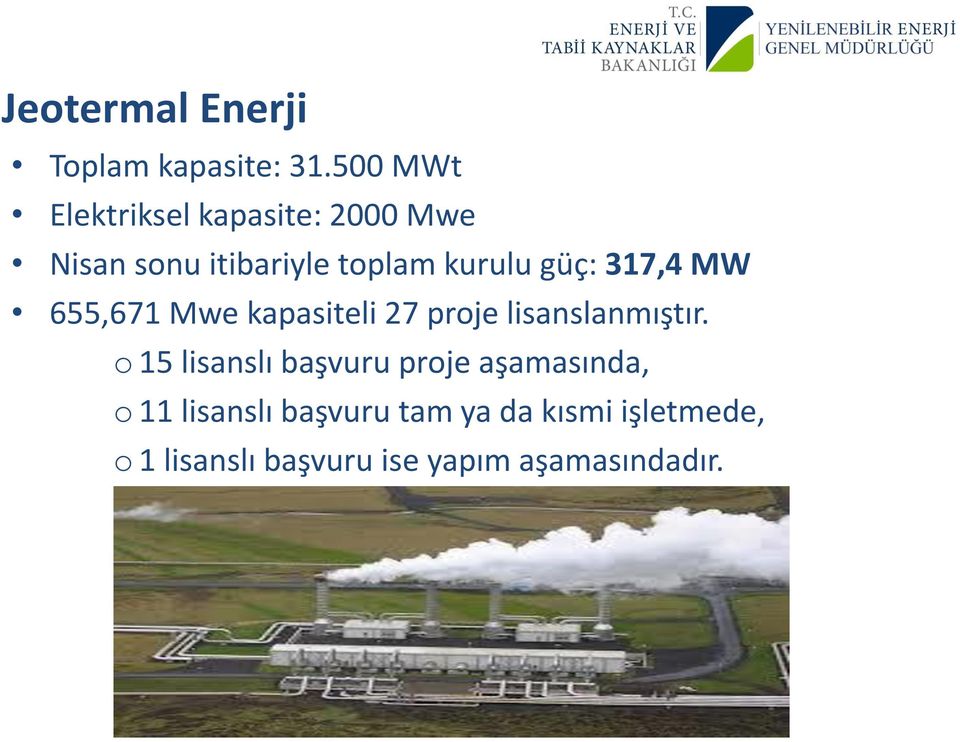 güç: 317,4 MW 655,671 Mwe kapasiteli 27 proje lisanslanmıştır.