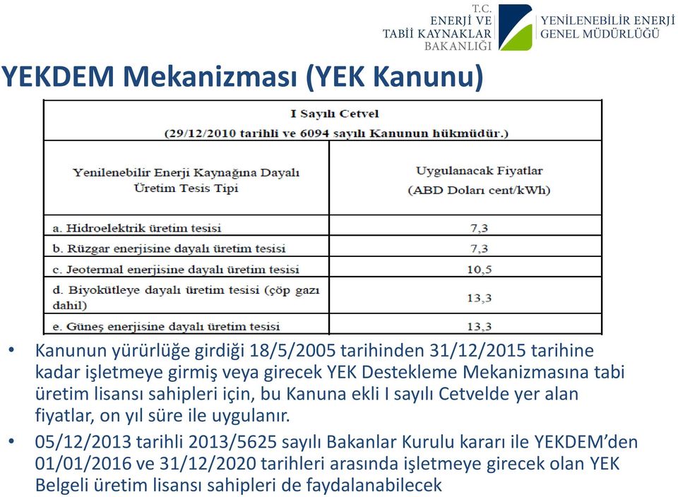 yer alan fiyatlar, on yıl süre ile uygulanır.