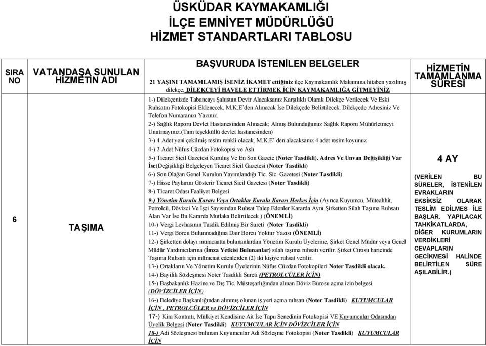 2-) Sağlık Raporu Devlet Hastanesinden Alınacak; Almış Bulunduğunuz Sağlık Raporu Mühürletmeyi Unutmayınız.(Tam teşekküllü devlet hastanesinden) 3-) 4 Adet yeni çekilmiş resim renkli olacak, M.K.