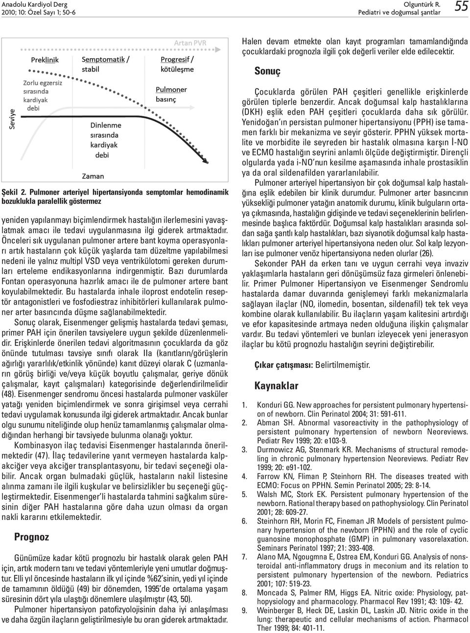 Pulmoner arteriyel hipertansiyonda semptomlar hemodinamik bozuklukla paralellik göstermez yeniden yapılanmayı biçimlendirmek hastalığın ilerlemesini yavaşlatmak amacı ile tedavi uygulanmasına ilgi