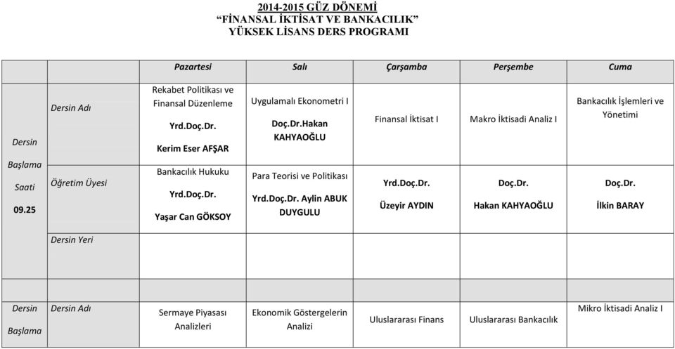 Bankacılık İşlemleri ve Yönetimi 09.