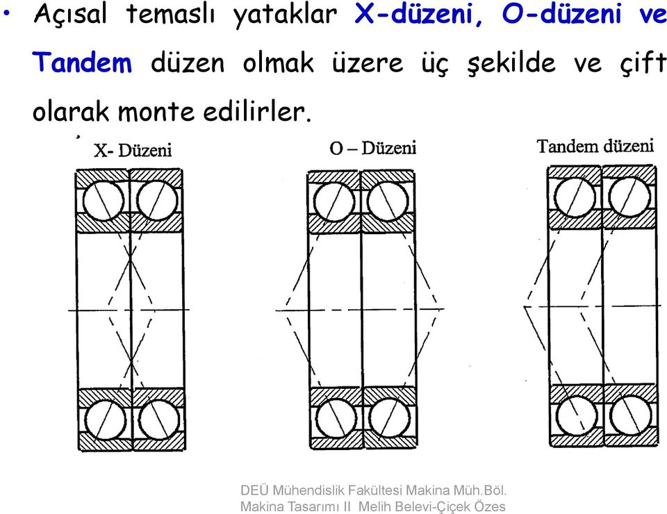 düzen olmak üzere üç şekilde