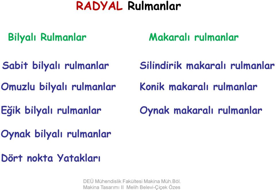 rulmanlar Silindirik makaralı rulmanlar Konik makaralı