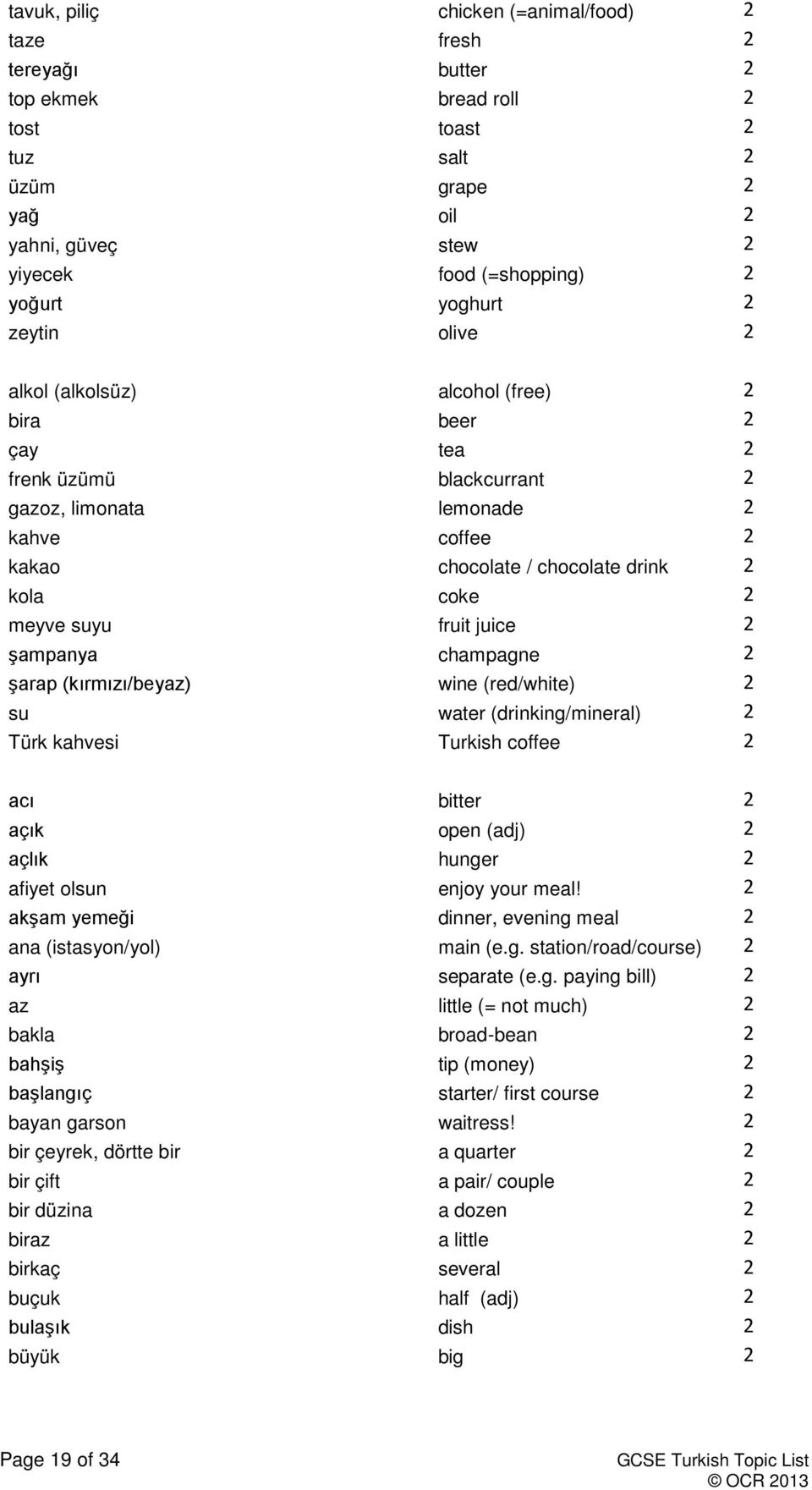 meyve suyu fruit juice 2 şampanya champagne 2 şarap (kırmızı/beyaz) wine (red/white) 2 su water (drinking/mineral) 2 Türk kahvesi Turkish coffee 2 acı bitter 2 açık open (adj) 2 açlık hunger 2 afiyet