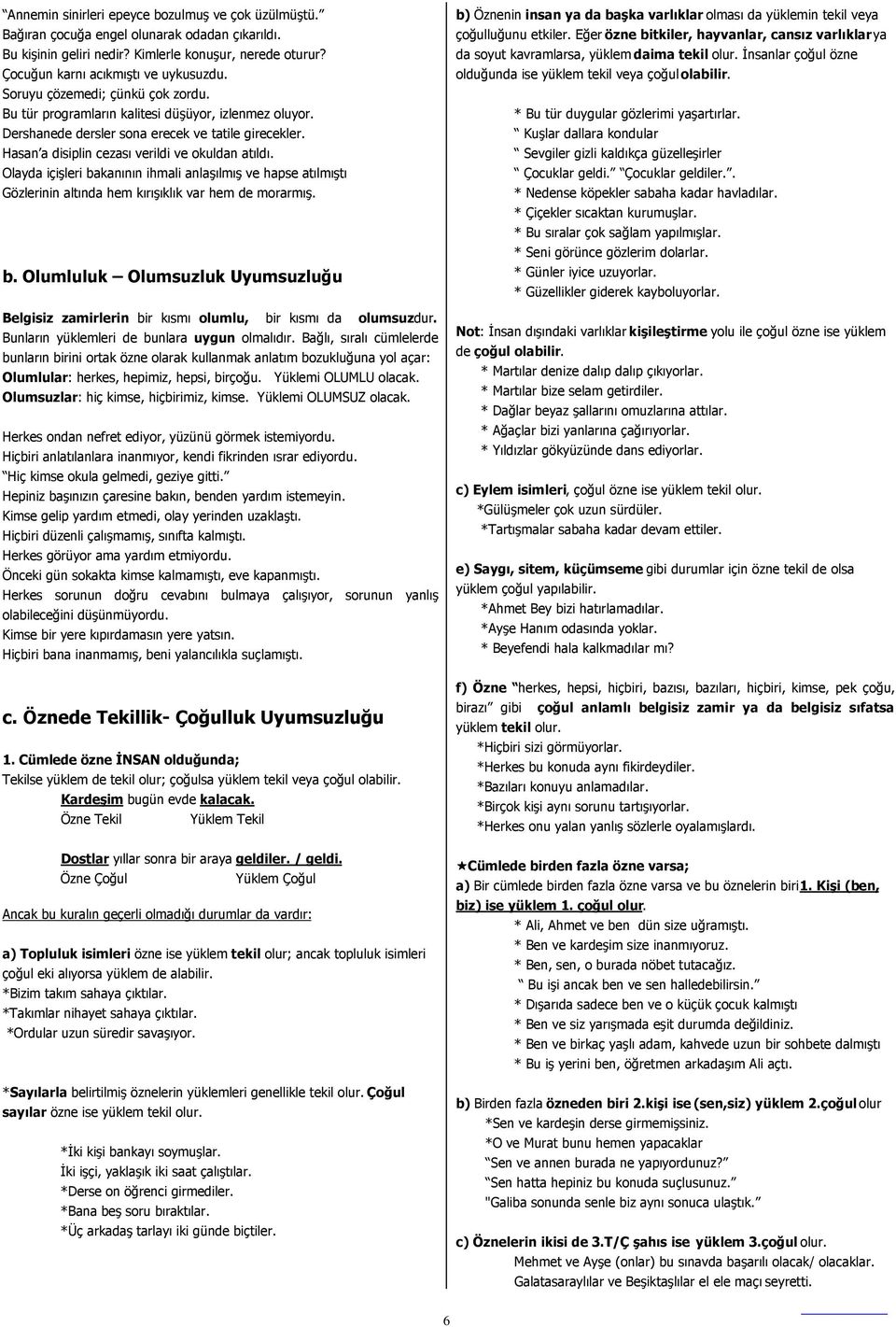 Olayda içişleri bakanının ihmali anlaşılmış ve hapse atılmıştı Gözlerinin altında hem kırışıklık var hem de morarmış. b. Olumluluk Olumsuzluk Uyumsuzluğu Belgisiz zamirlerin bir kısmı olumlu, bir kısmı da olumsuzdur.