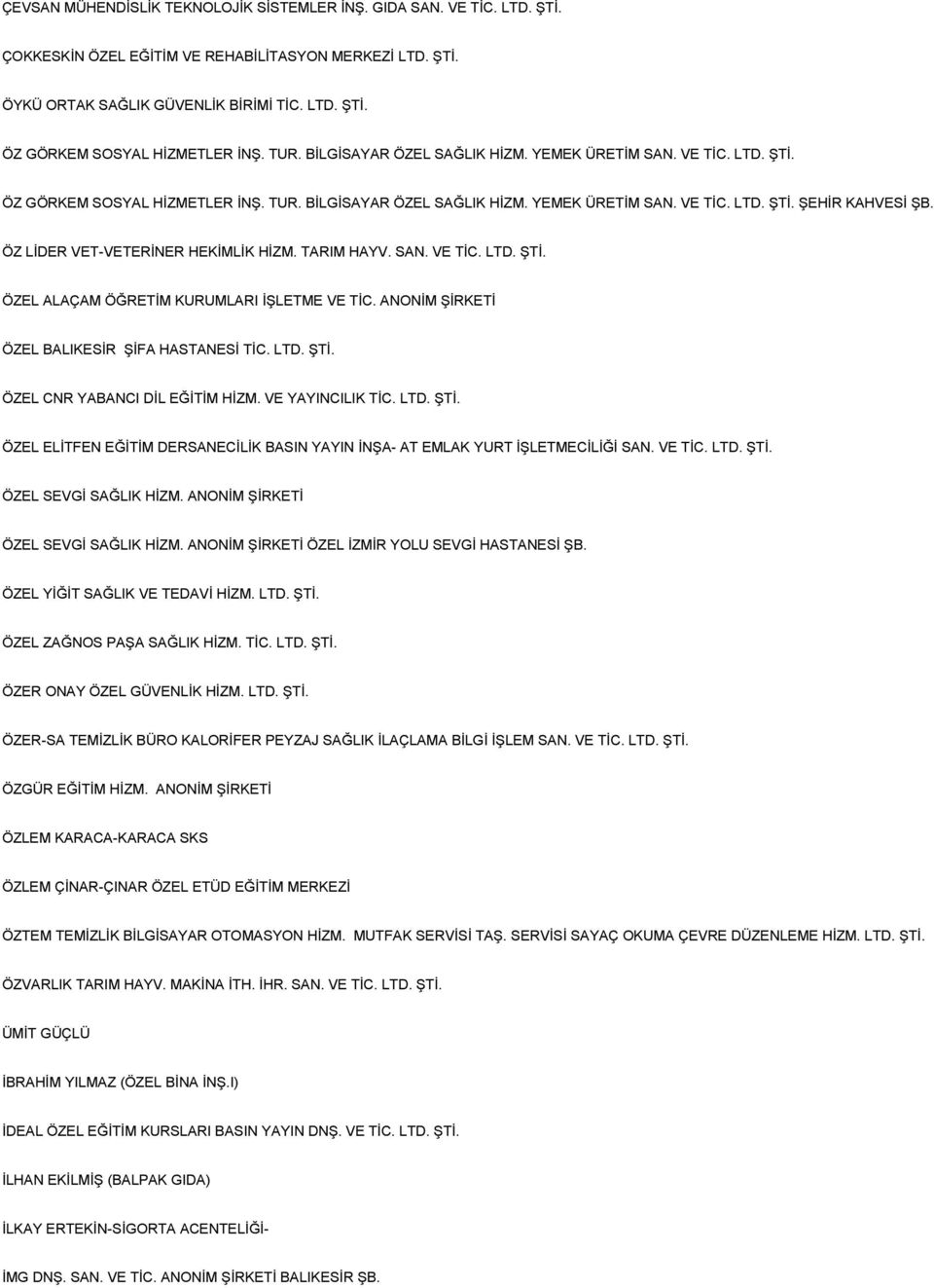 ÖZ LİDER VET-VETERİNER HEKİMLİK HİZM. TARIM HAYV. SAN. VE TİC. LTD. ŞTİ. ÖZEL ALAÇAM ÖĞRETİM KURUMLARI İŞLETME VE TİC. ANONİM ŞİRKETİ ÖZEL BALIKESİR ŞİFA HASTANESİ TİC. LTD. ŞTİ. ÖZEL CNR YABANCI DİL EĞİTİM HİZM.
