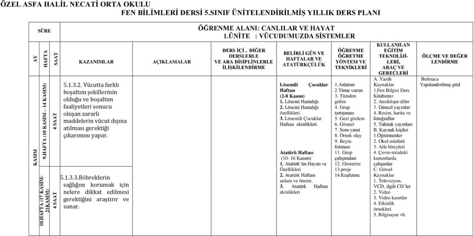 Lösemi Hastalığı özellikleri. 3. Lösemili Çocuklar Haftası ekinlikleri. Atatürk Haftası (10-16 Kasım) 1. Atatürk ün Hayatı ve Özellikleri 2. Atatürk Haftası anlam ve önemi. 3. Atatürk Haftası ekinlikleri 3.