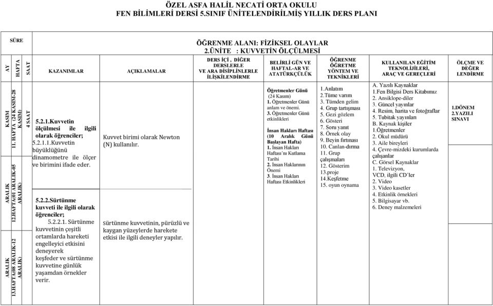 Sürtünme kuvvetinin çeşitli ortamlarda hareketi engelleyici etkisini deneyerek keşfeder ve sürtünme kuvvetine günlük yaşamdan örnekler verir. Kuvvet birimi olarak Newton (N) kullanılır.