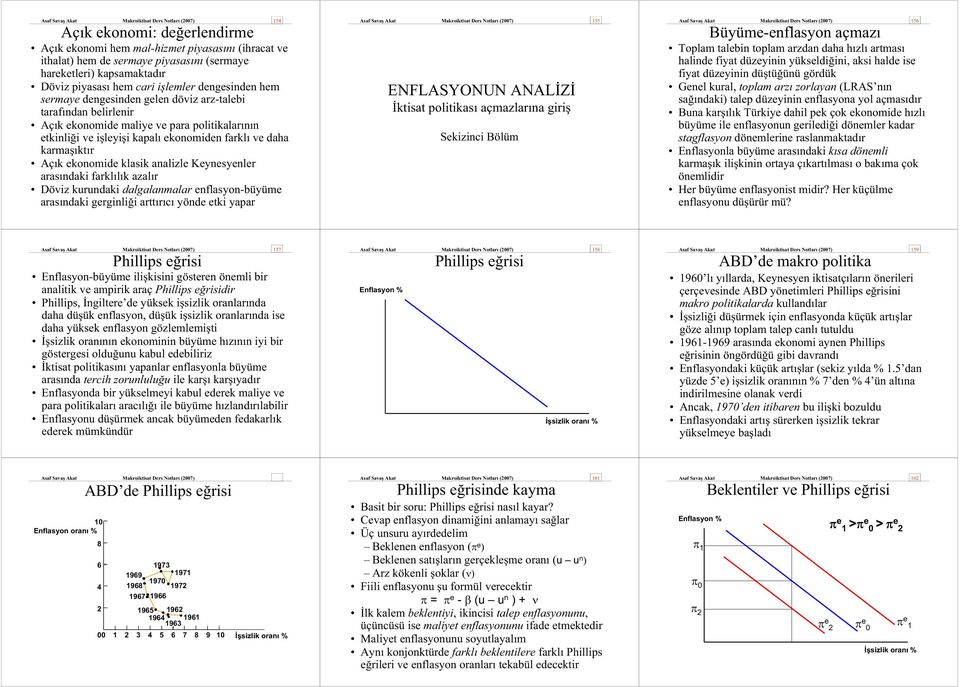 farkl ve daha karma kt r Aç k ekonomide klasik analizle Keynesyenler aras ndaki farkl l k azal r Döviz kurundaki dalgalanmalar enflasyon-büyüme aras ndaki gerginli i artt r c yönde etki yapar Asaf