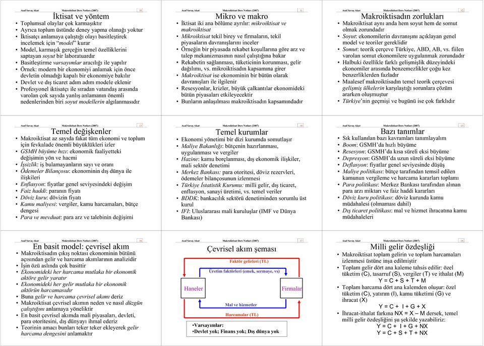 kapal bir ekonomiye bak l r Devlet ve d ticaret ad m ad m modele eklenir Profesyonel iktisatç ile s radan vatanda aras nda varolan çok say da yanl anlaman n önemli nedenlerinden biri soyut modellerin