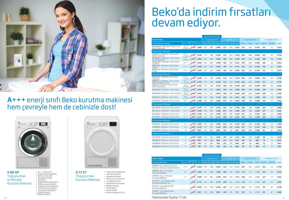 jeti-woolmark BK 9101 ES / 1000 Devir-Tek Su Girişli- Su jeti-gri BK 9102 E / 1000 Devir-Çift Su Girişli- Su jeti BK 9101 E / 1000 Devir-Tek Su Girişli- Su jeti 8 Kg Çamaşır Makineleri A+++ (-%10)